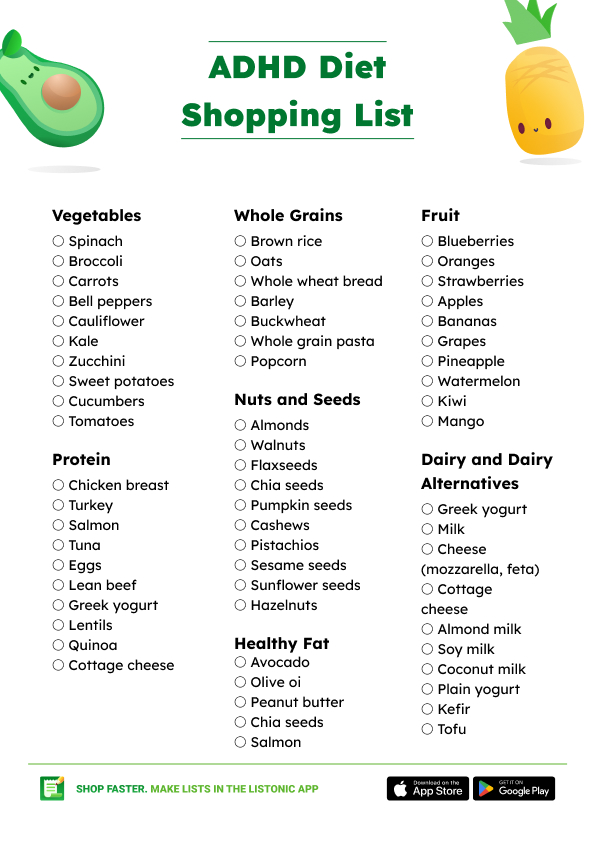 ADHD Diet Shopping List PDF Listonic