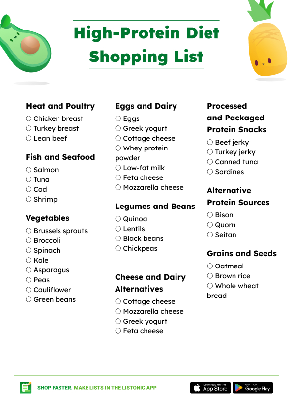 High Protein Diet Shopping List