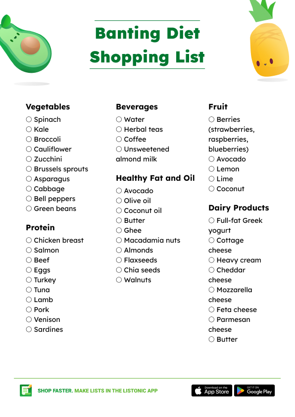 Banting Diet Shopping List