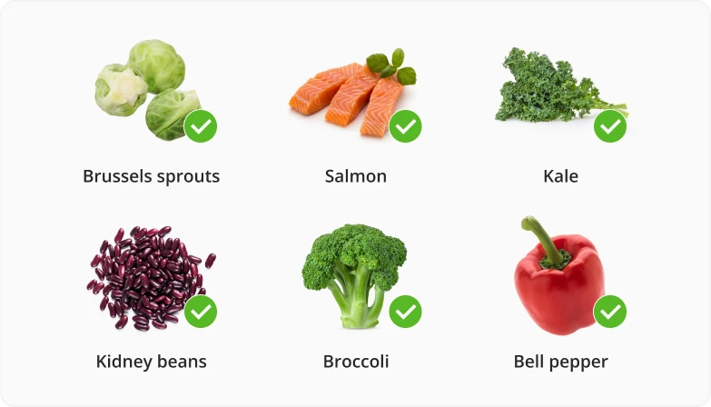 Foods to eat on a Anti-Inflammatory Diet