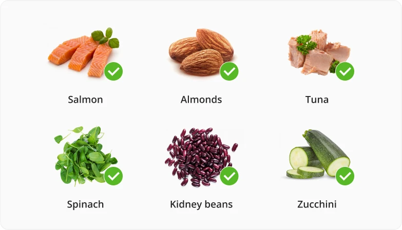 Foods to eat on a DASH Diet