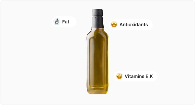 Olive Oil nutrients