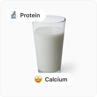 Milk nutrients