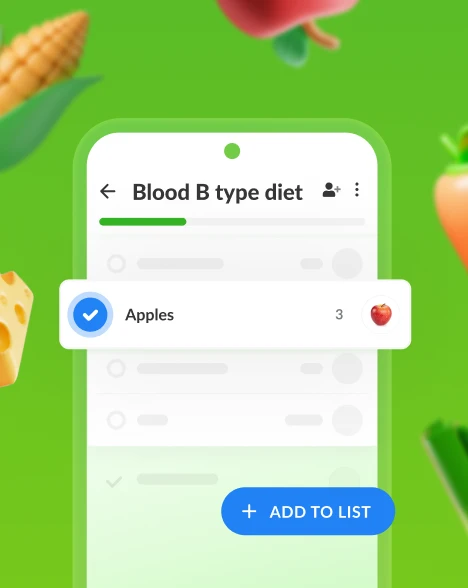 Blood B Type Diet Mobile View