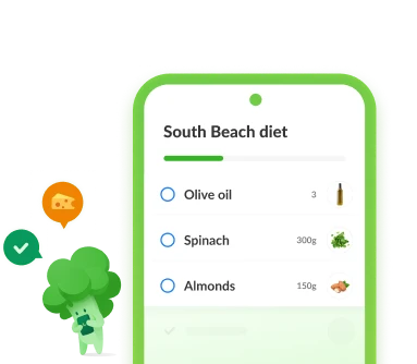 South Beach Diet Mobile View