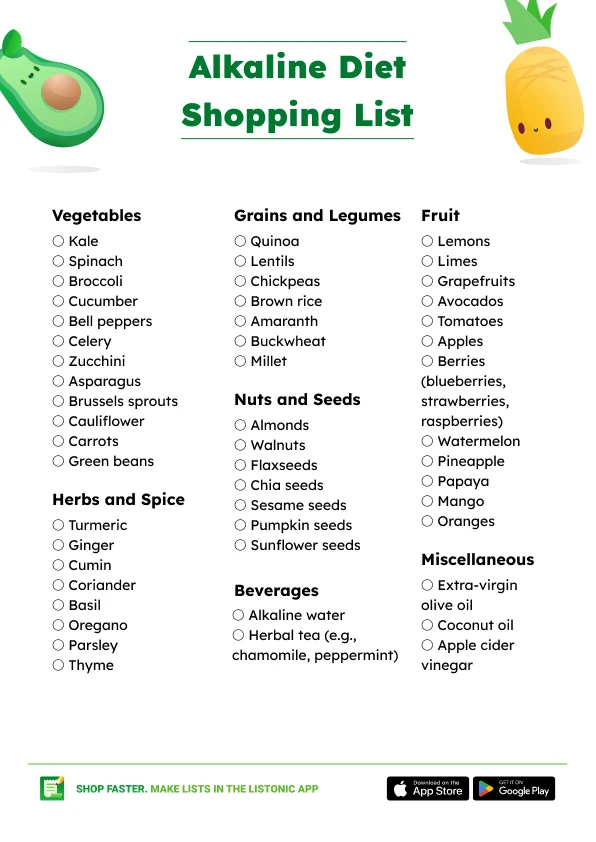 Alkaline Diet Food List (+ Shopping List and PDF) - Listonic