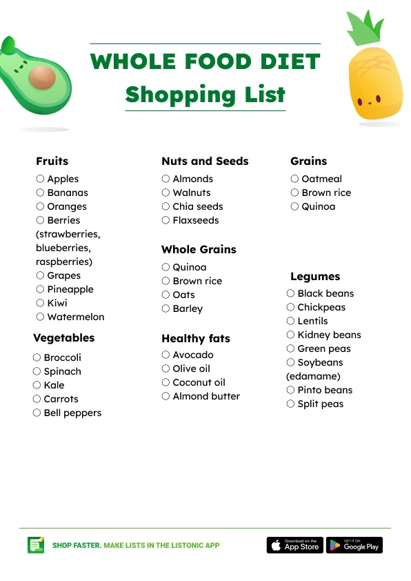 Whole Food Diet Shopping List
