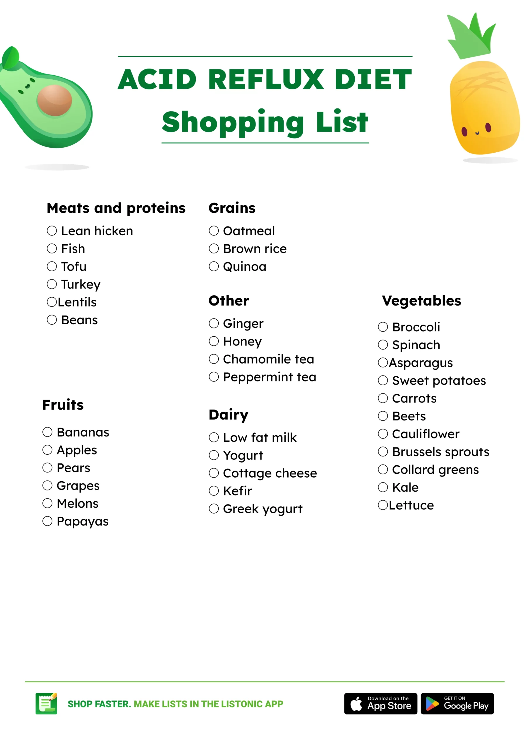 Acid Reflux Diet Shopping List