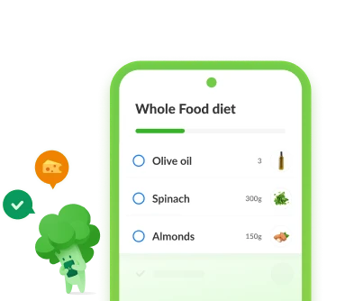 Whole Food Diet desktop widget