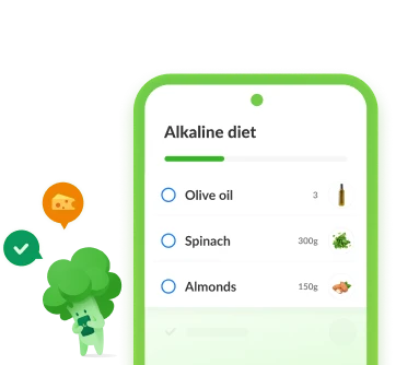 Alkaline Diet desktop widget