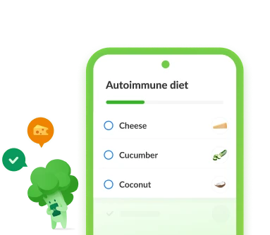 Autoimmune Diet desktop widget