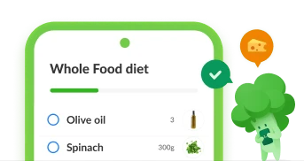 Whole Food Diet mobile widget