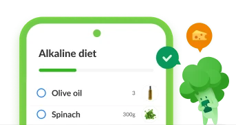 Alkaline Diet mobile widget