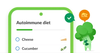Autoimmune Diet mobile widget